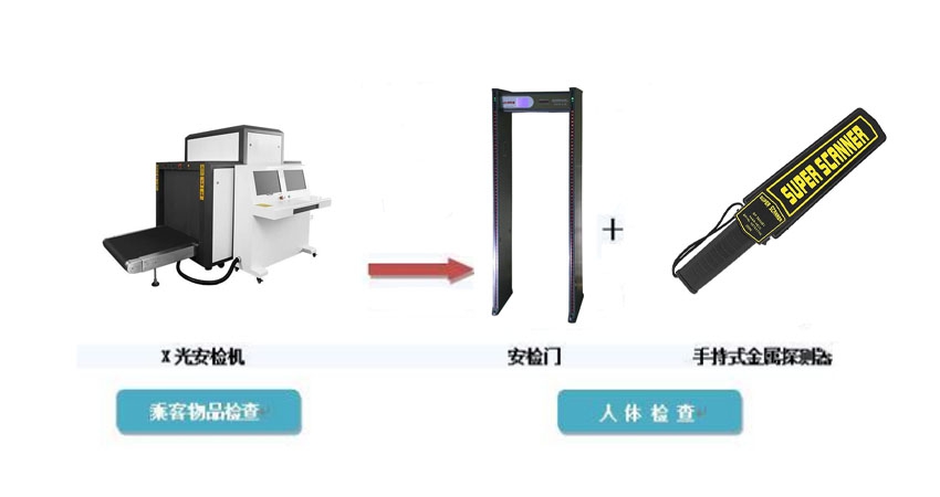 安检机